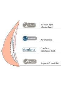 Adapt Air Xtra Light 1S Breast Form Alt 1